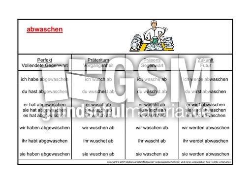 abwaschen-K.pdf